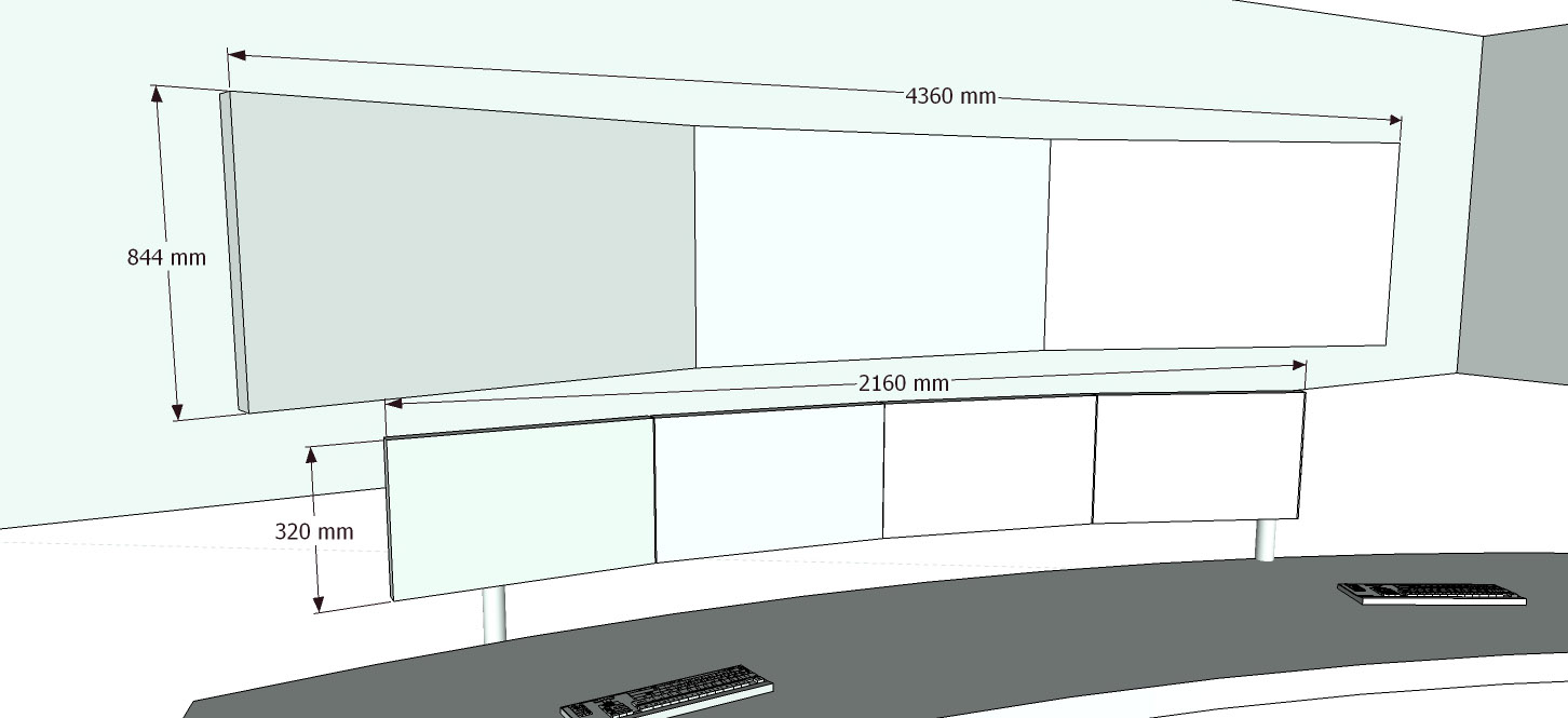 Scheme Operator situation center 3x1